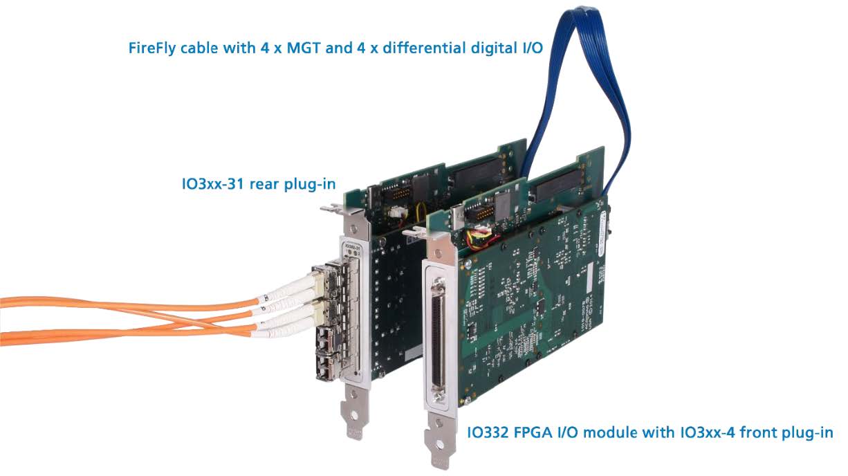 IO332 - Product Brief v1